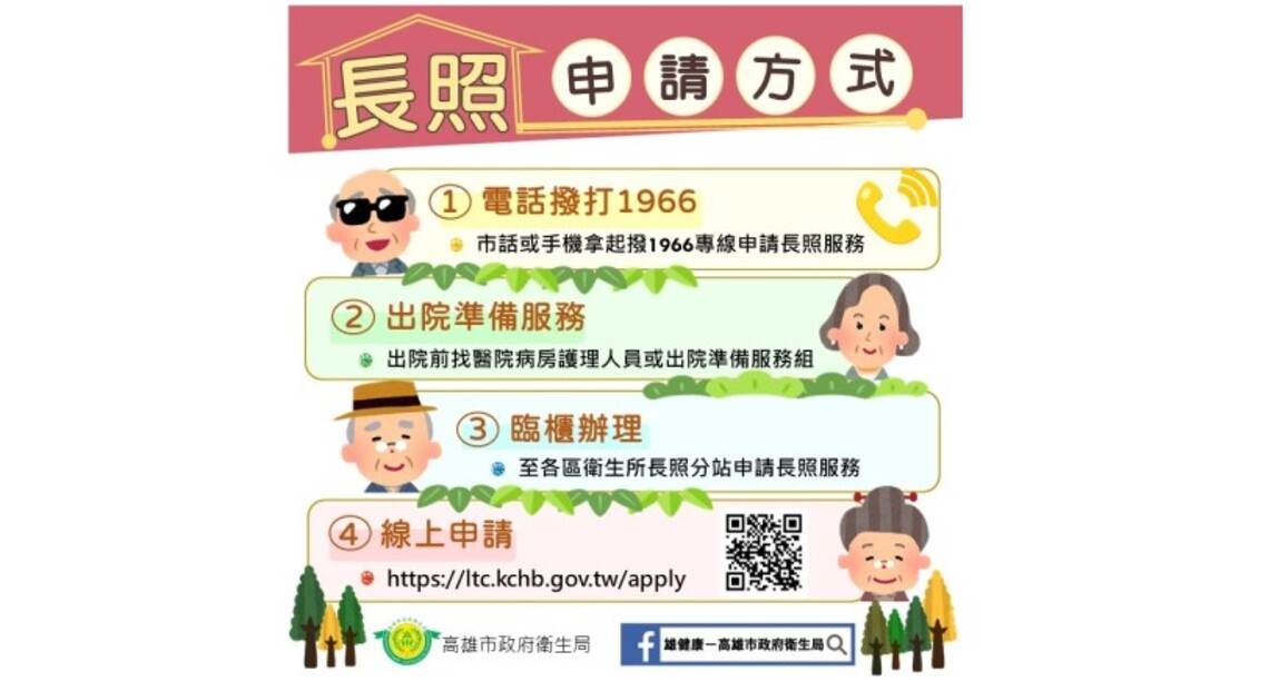 撥打1966長照服務專線 打造專屬長照服務