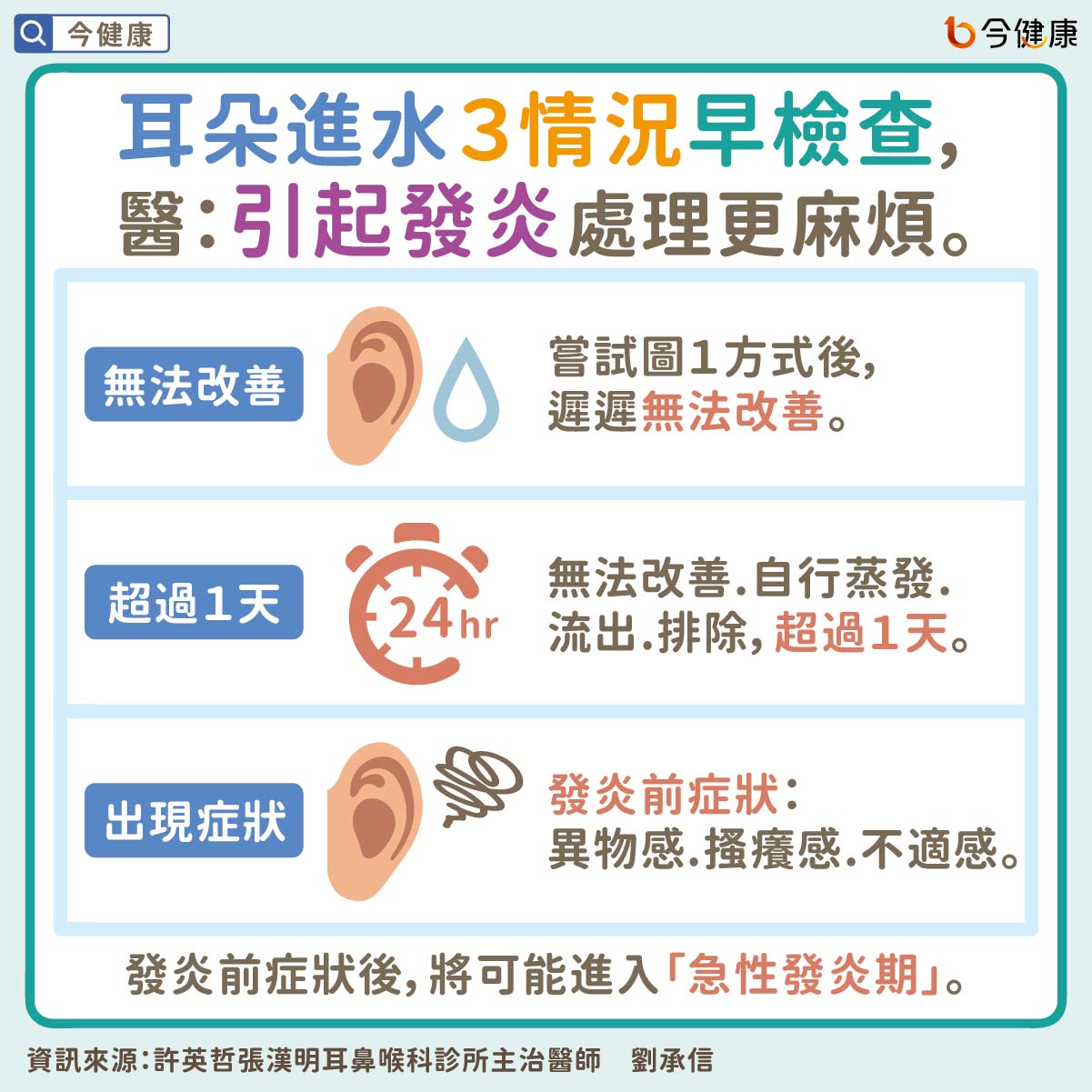 #劉承信 #耳朵進水 #耳朵發炎 #耳部發炎 #游泳 #溫泉 #洗澡