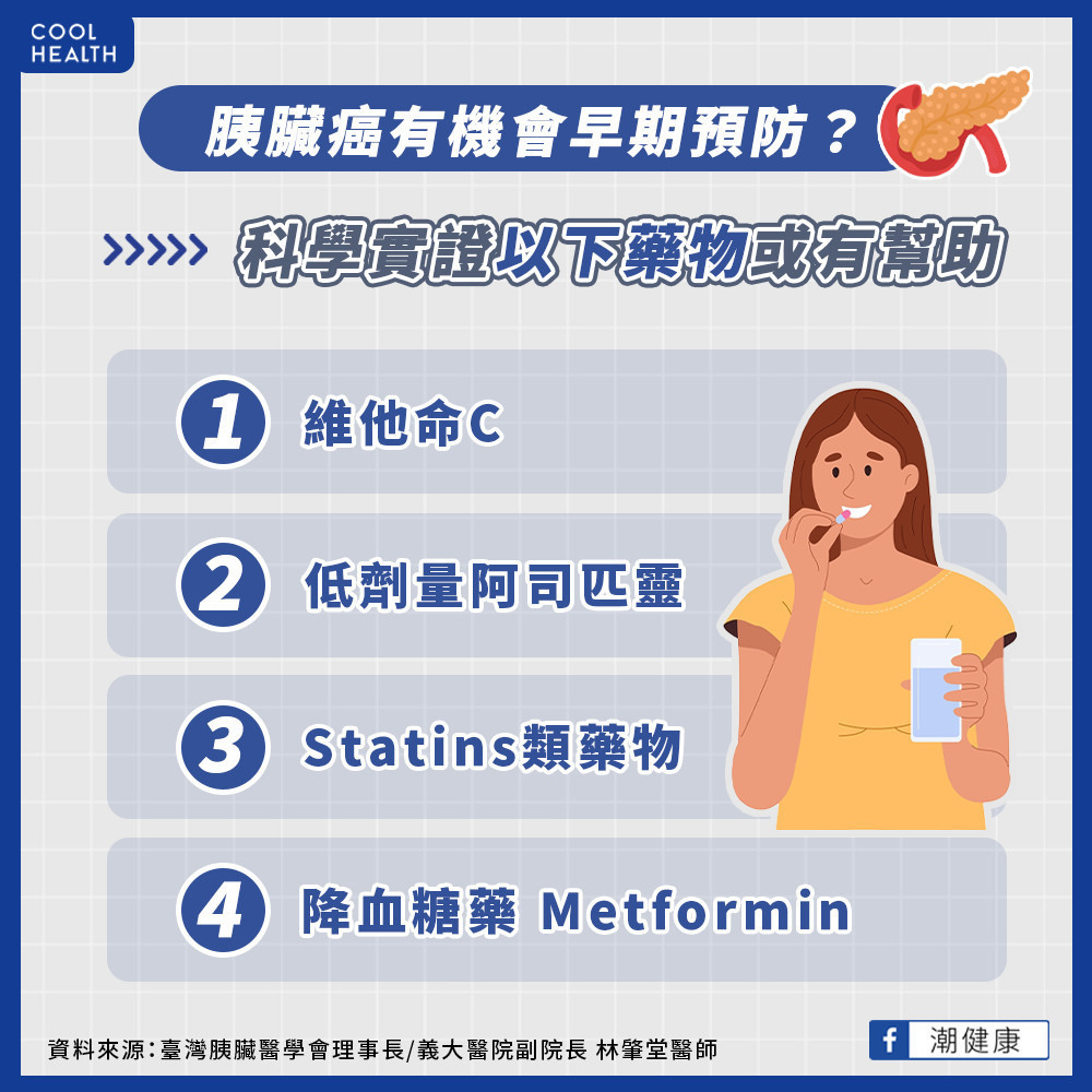 胰臟癌有機會早期預防? 少吃高糖食物有幫助? 胰臟癌有機會早期預防? 少吃高糖食物有幫助?