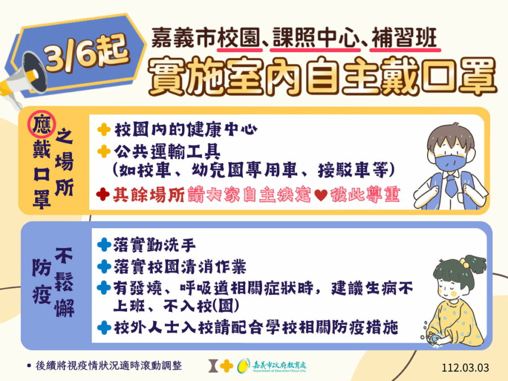 3月6日起校園室內環境配合指揮中心規範實施「自主佩戴口罩」措施