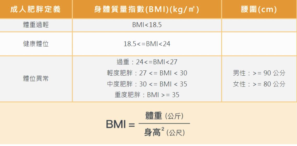 截圖 2023 03 03 上午11.09.00
