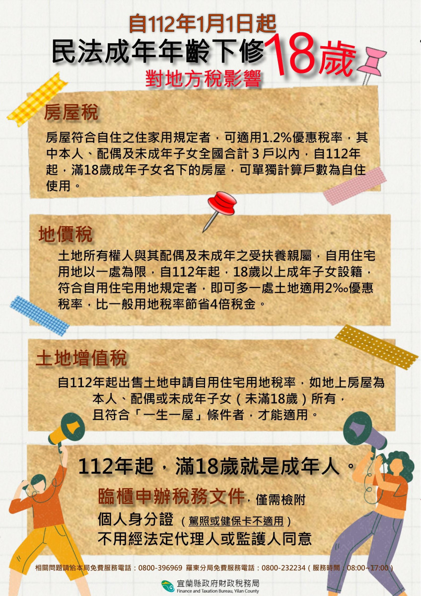 （圖／宜蘭縣府財政稅務局）