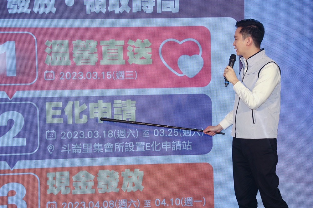 竹北先發! 6000元民生紓困金首波3月15日入帳 58 S 156663820
