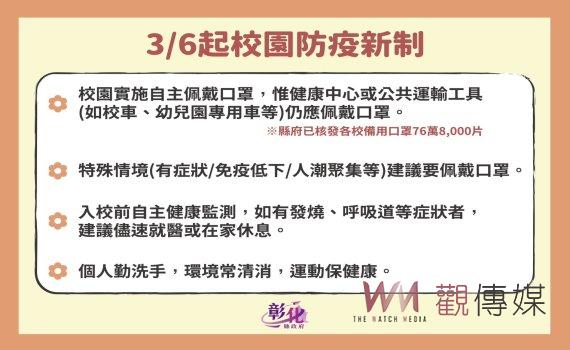 彰化縣調整防疫措施　3月6日起防疫新制上路　校園自主戴口罩