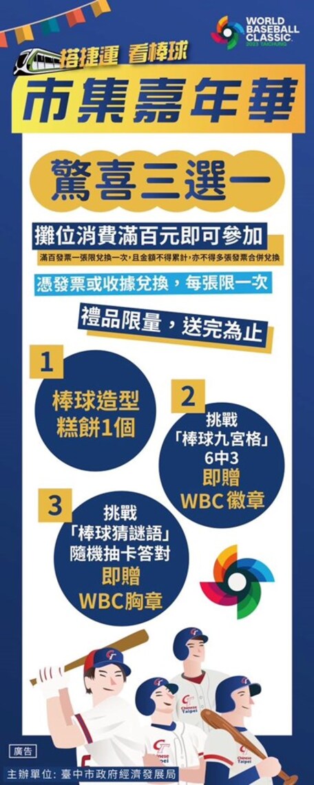 WBC明開打 中市府邀球迷看直播、逛市集、拿好禮