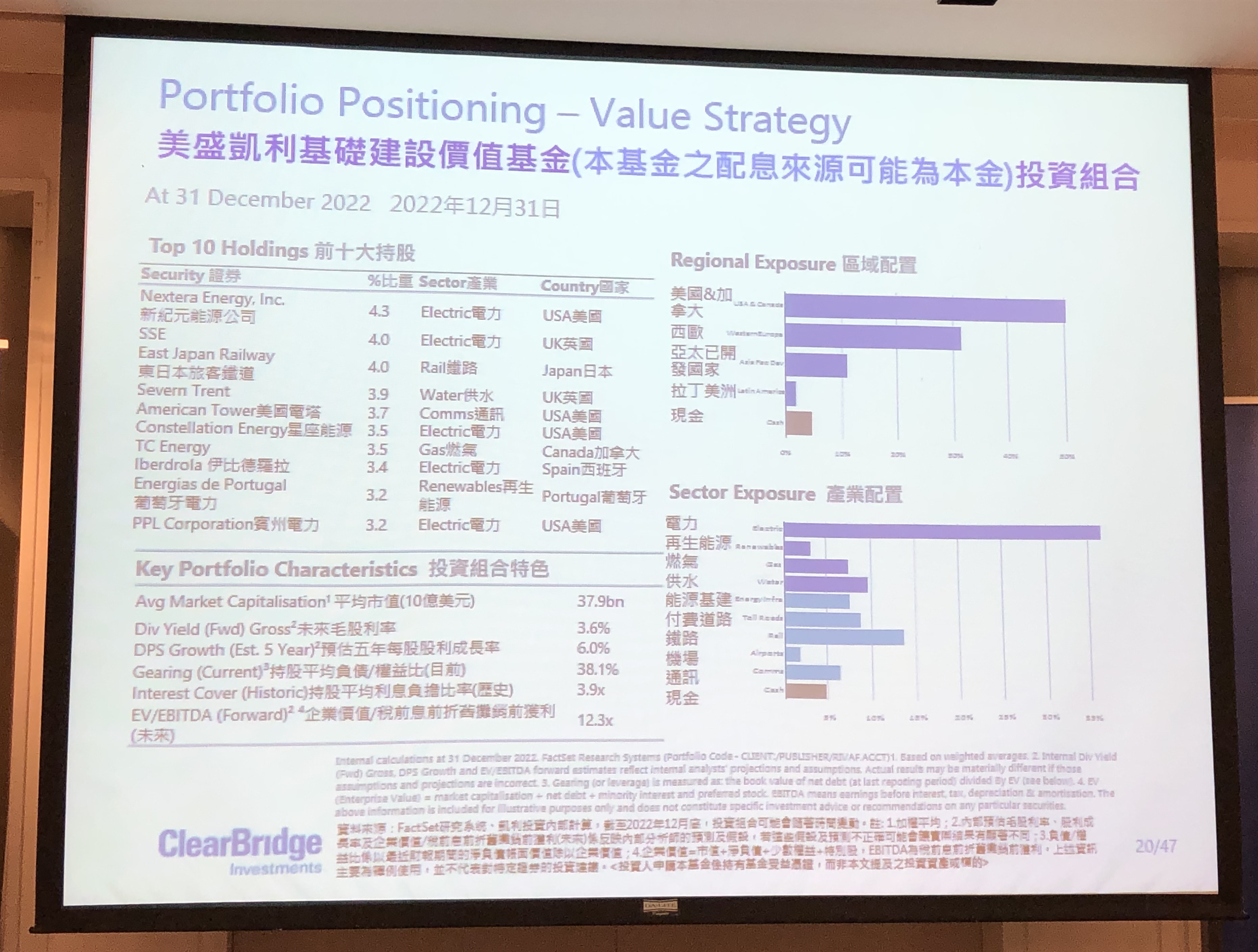 明星基金最新投資策略曝光！富蘭克林2 大咖操盤手訪台「穩、健組合」觀點揭密