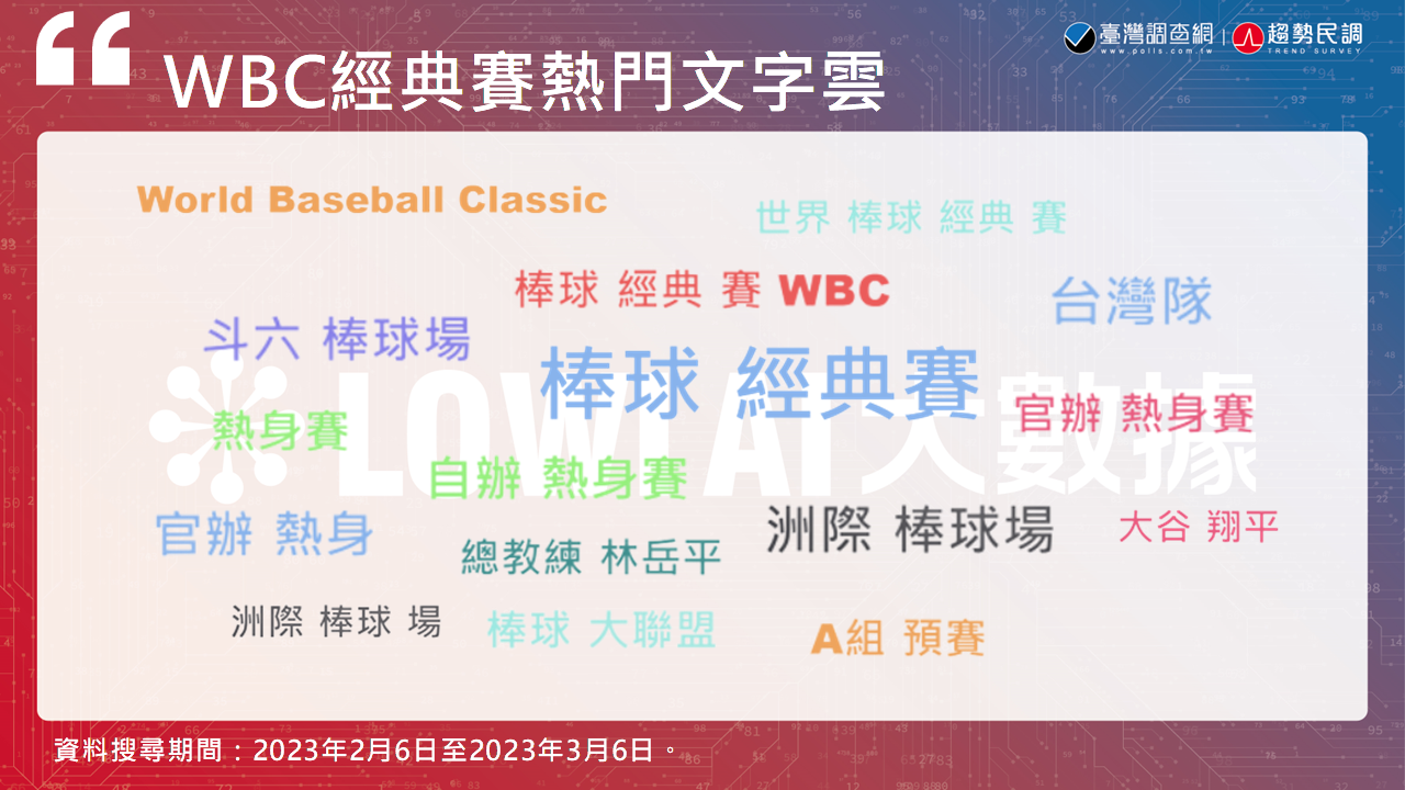 投影片1