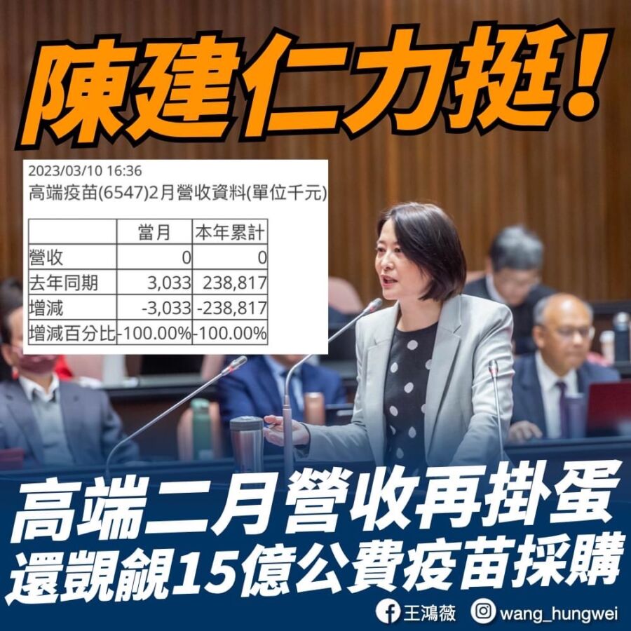 高端