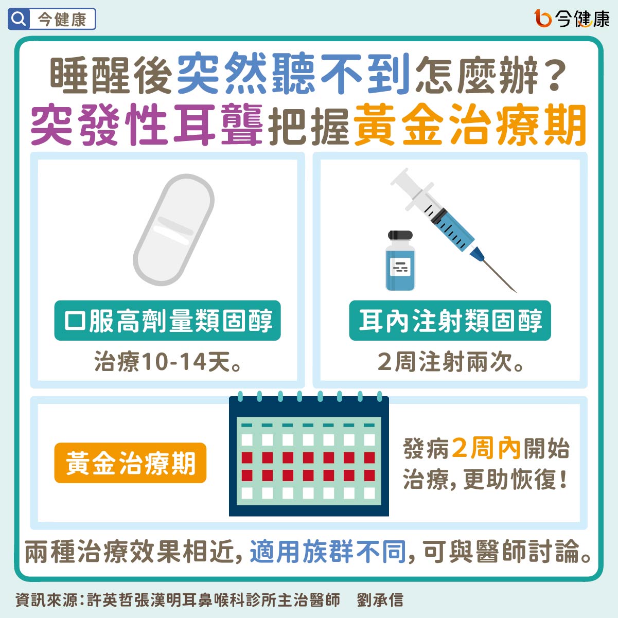 #劉承信 #突發性耳聾 #耳聾 #聽力下降 #聽不到 #聽力受損 #耳中風