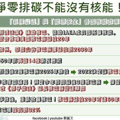 圖/鄭麗文臉書
