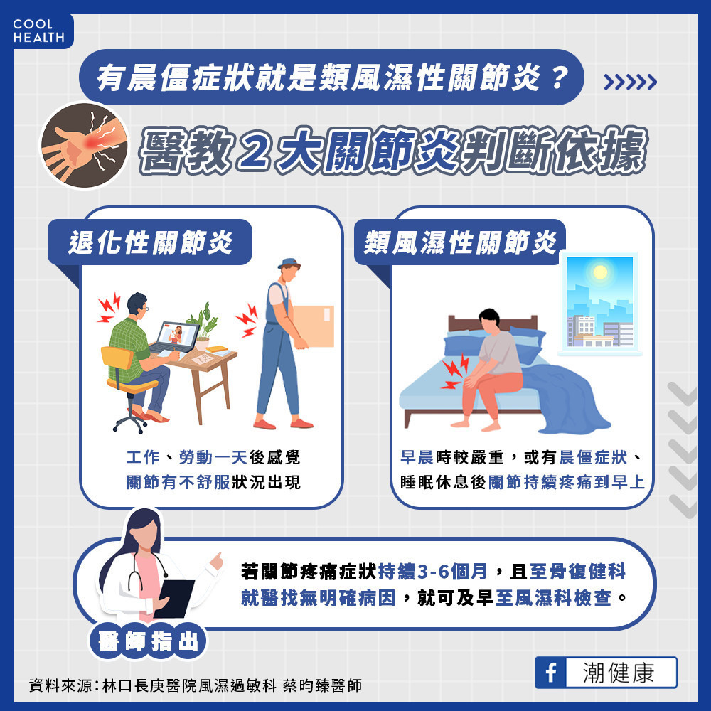 寵物美容師手腕痛以為太勞累  竟是類風濕性關節炎
