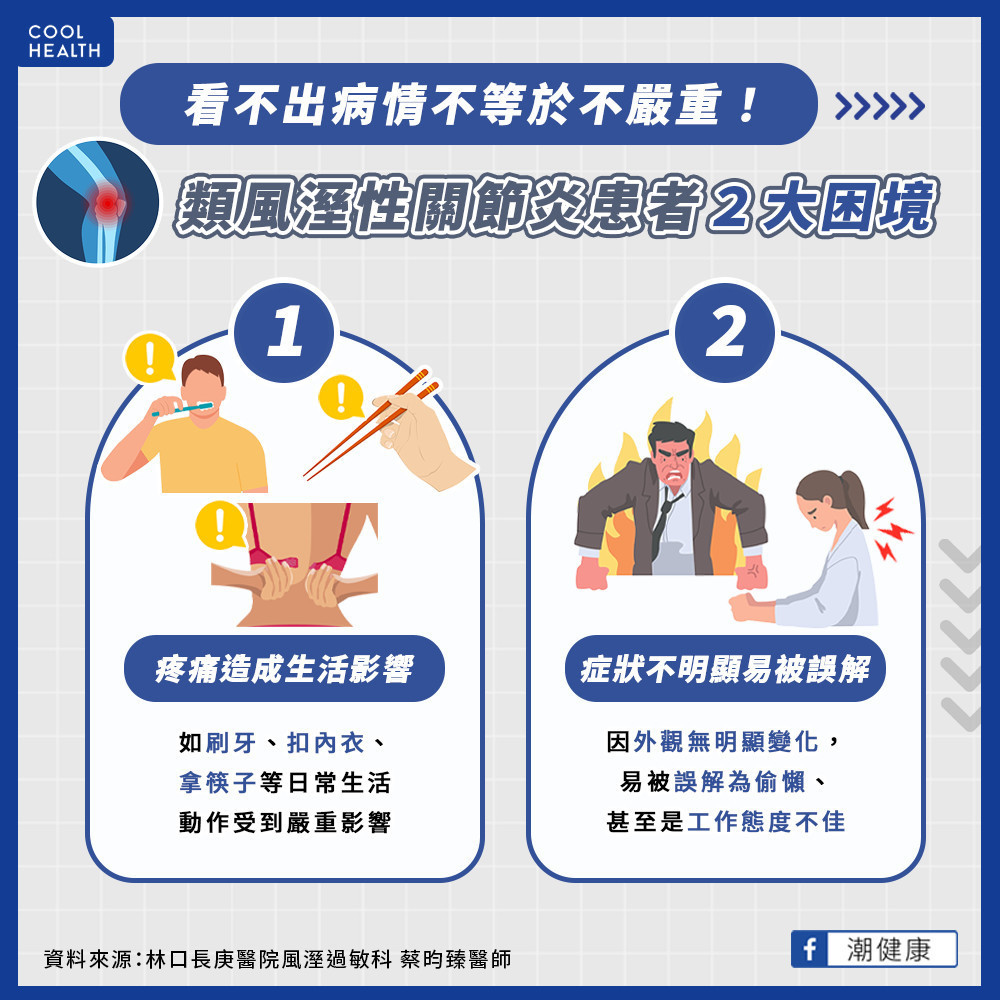 看不出來不等於不嚴重  類風濕性關節炎青壯病友心酸