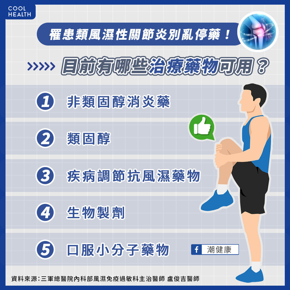 關節不腫不痛就能停藥？  類風濕性關節炎的治療迷思