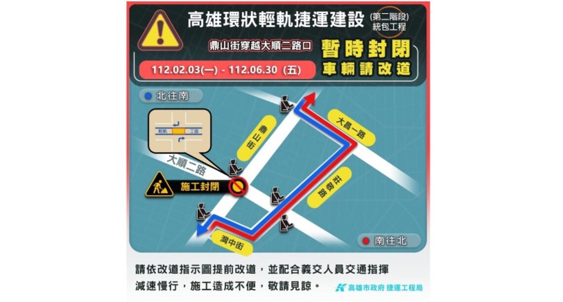 輕軌二階工程大順二路/鼎山街南北向路口封閉時間延長    請用路人提前改道