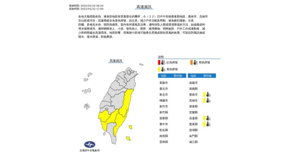各地晴朗炎熱東南部留意焚風   金馬留意低雲或霧