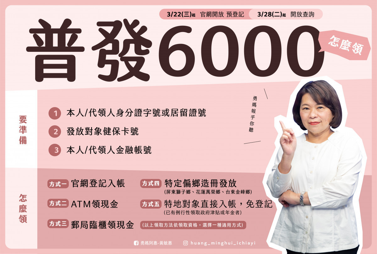 嘉市在5地點協助民眾登錄領取普發金／嘉義市府提供