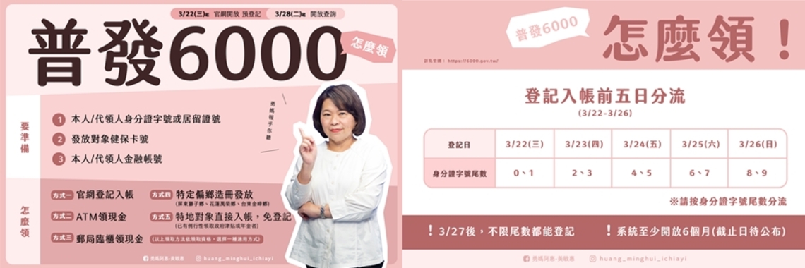 貼心嘉義市政府為方便市民登記領取 全民普發6,000元 開放5地點協助民眾登錄