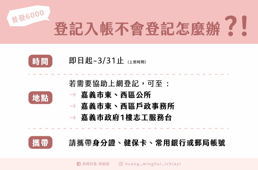 圖卡_須知