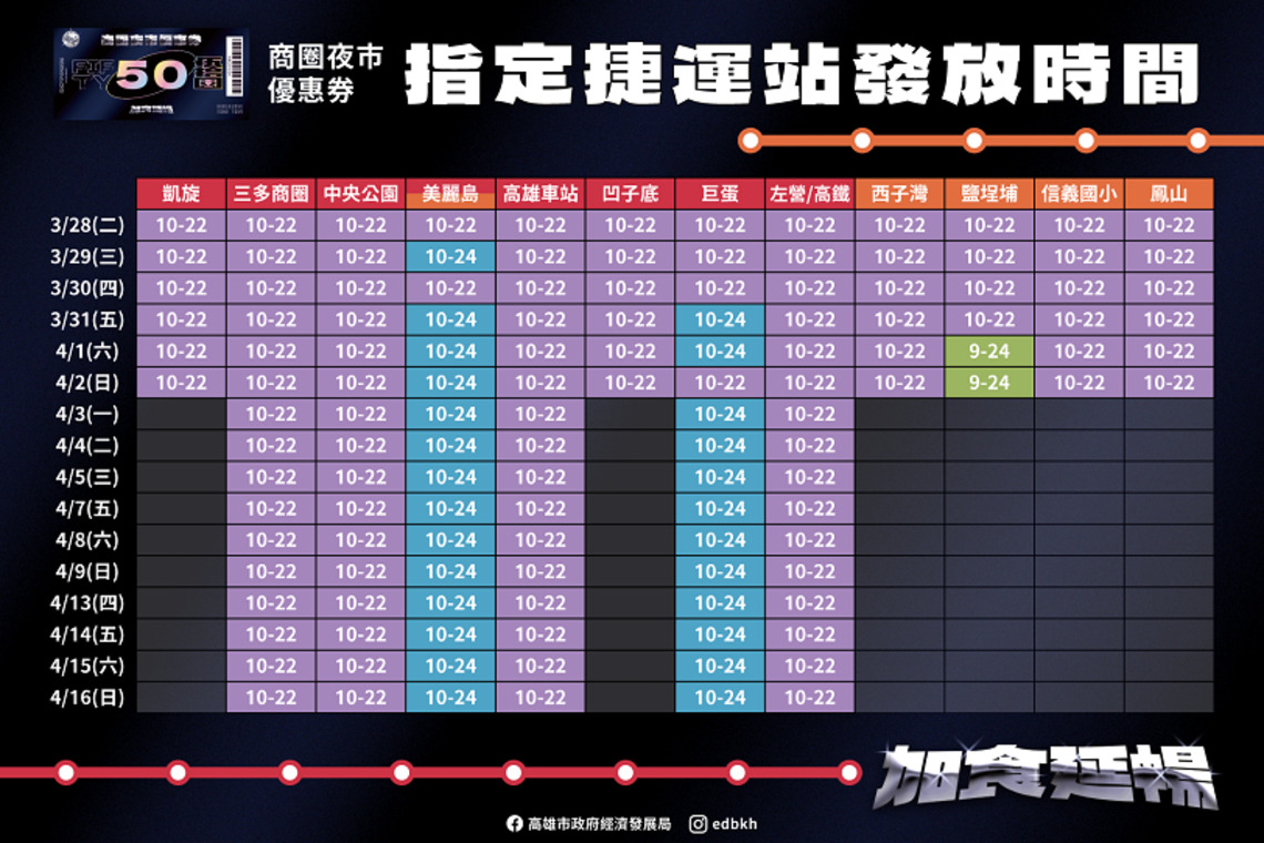 高雄商圈夜市優惠券免費憑票送!3/28起配合阿妹開唱繼續送!8條高雄必玩路線帶您唱遊高雄 深度旅遊