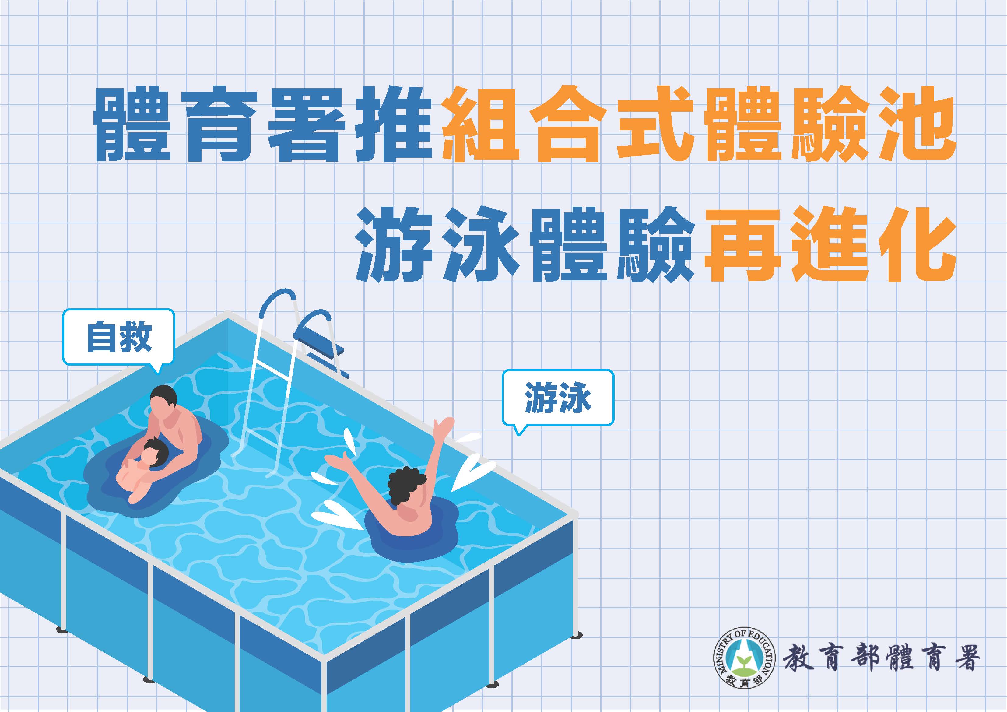 (附件照片1)1120323-2-體育署推組合式體驗池 游泳體驗再進化。_大圖