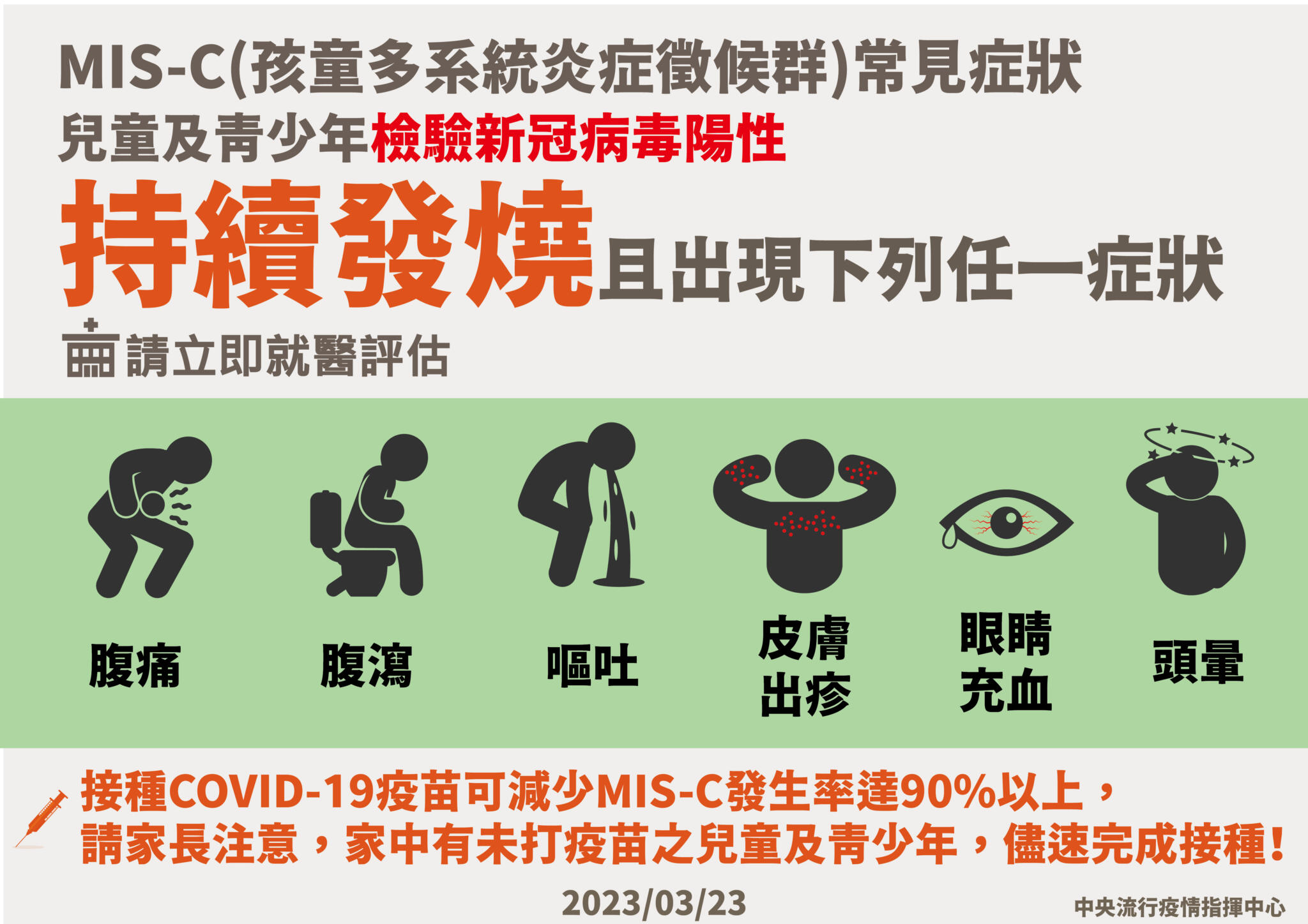兒童重症MIS-C又爆2例「全釀心肌炎」 1歲男童甚至一度心臟衰竭 58 0323 mis c 症狀 1 1 01