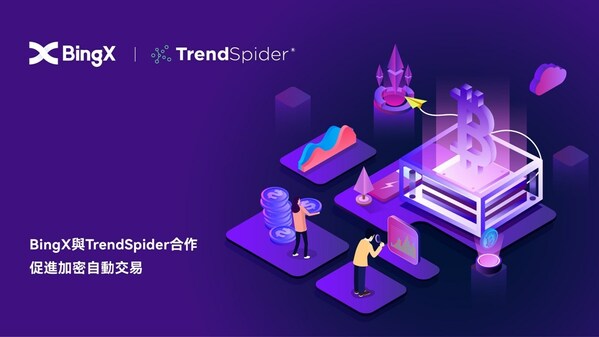 BingX與TrendSpider合作推進加密自動交易