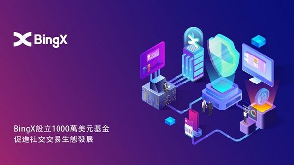 BingX設立千萬美元基金,打造頂級社交交易生態