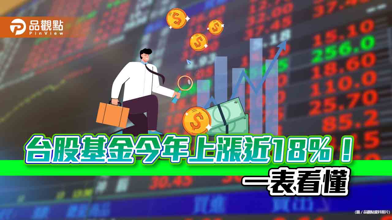 台股基金復仇!今年來平均漲近18% 群益奧斯卡飆漲3成居冠