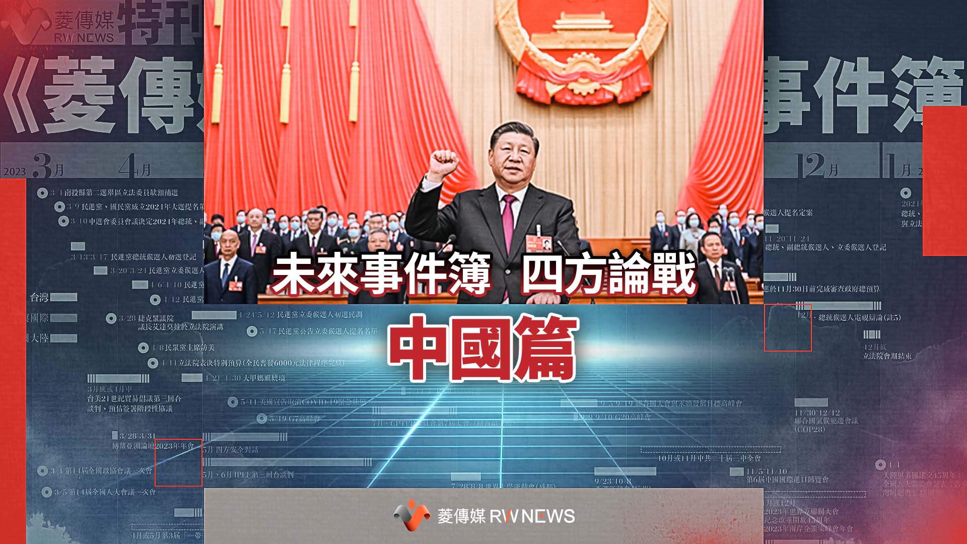 未來事件簿2／四方論戰　中國接球「維持現狀」？
