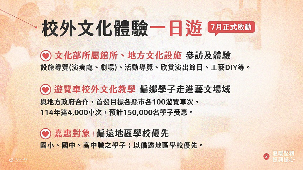(圖/行政院文化部)