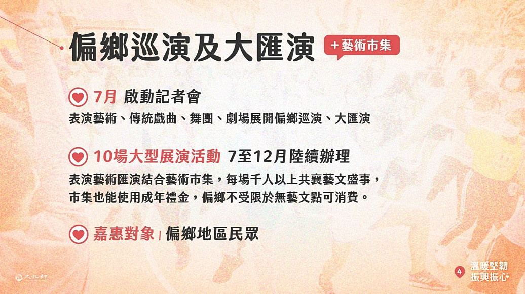 (圖/行政院文化部)