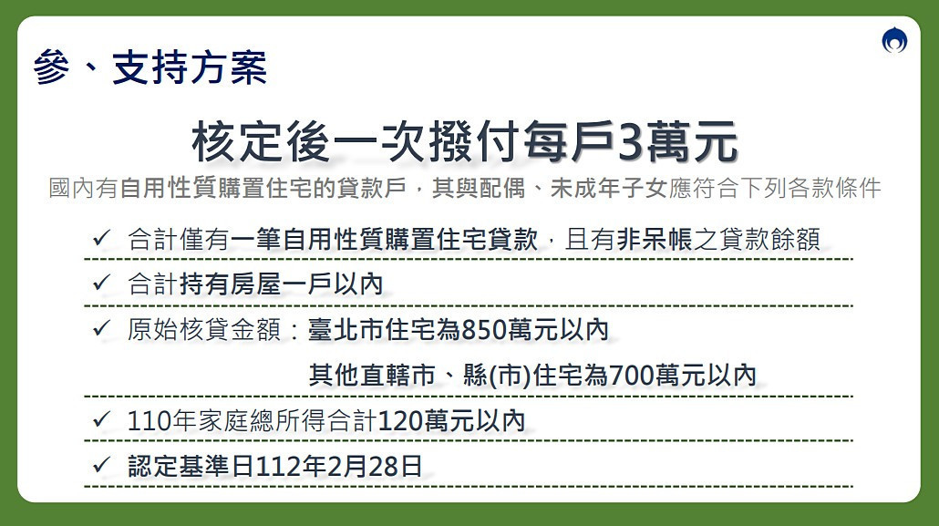 (圖/行政院內政部)