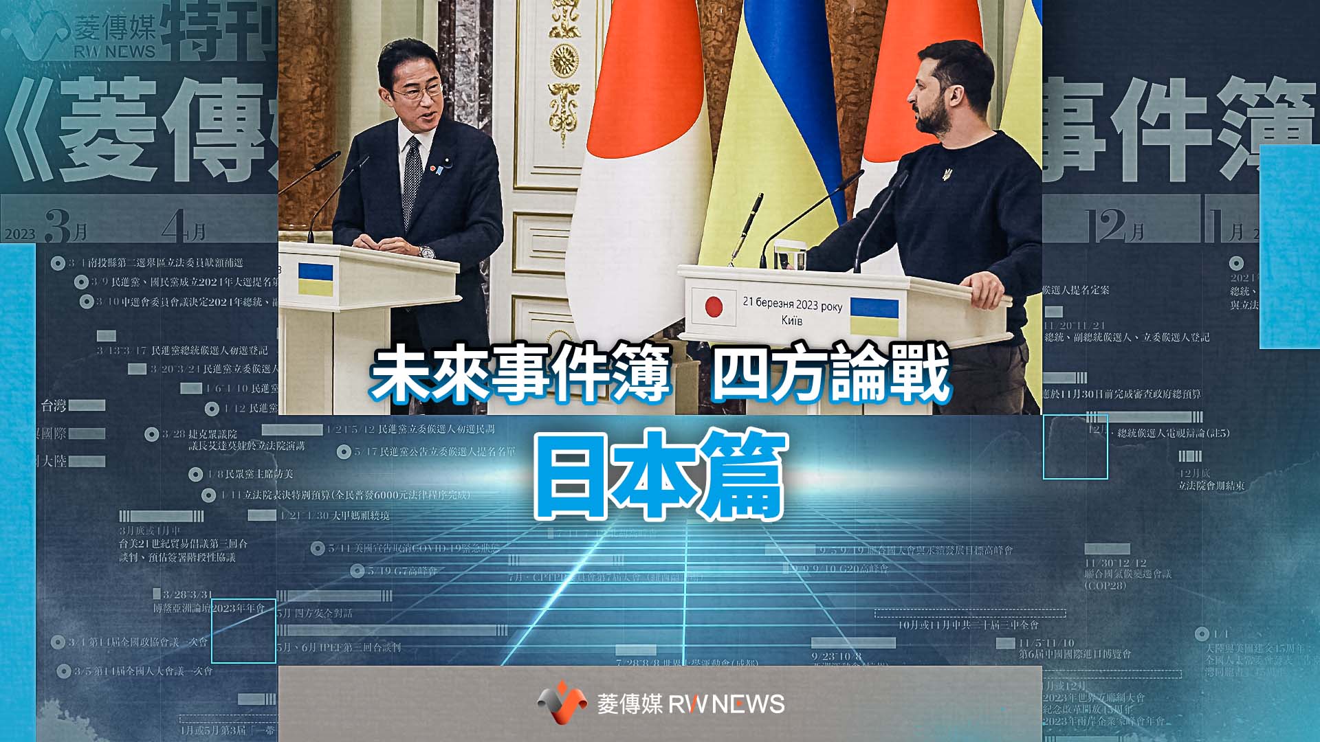 未來事件簿3/四方論戰 日本岸田抓緊G7主場