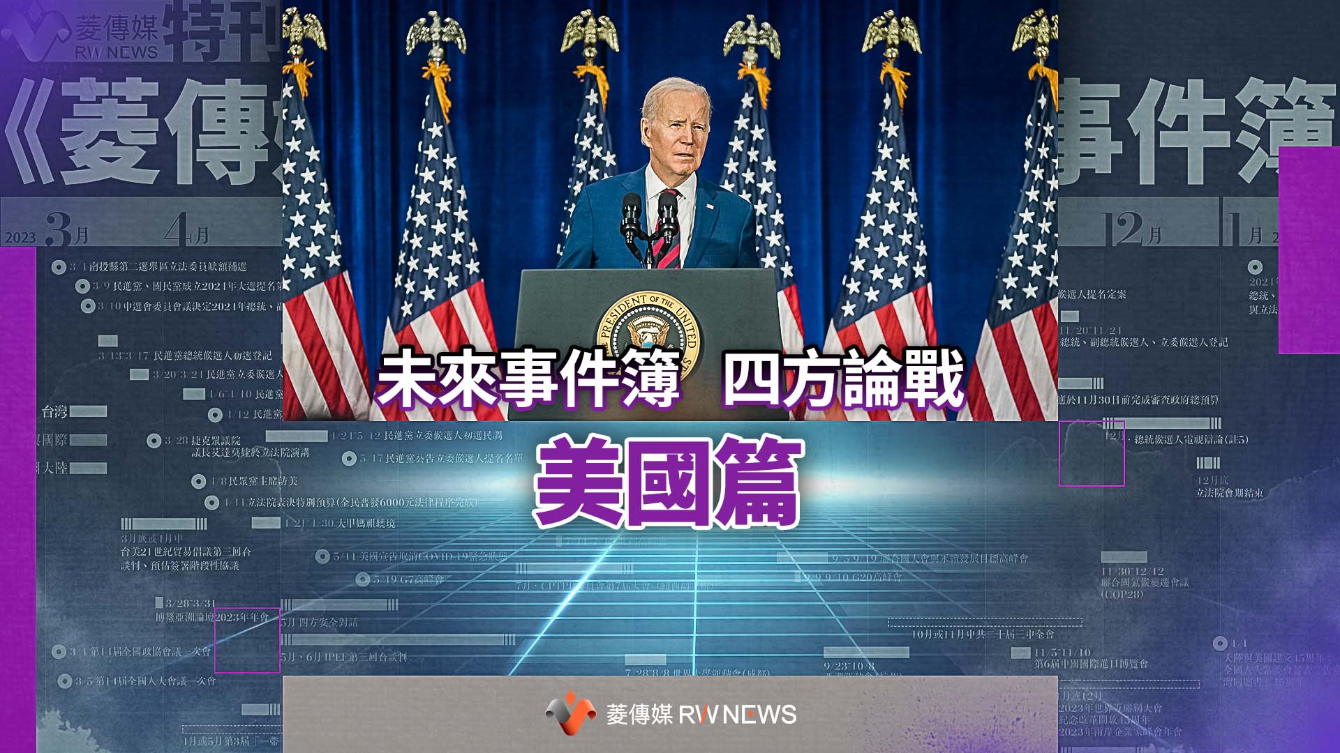 未來事件簿4/四方論戰 美國博弈陷「安全或戰略困境」?