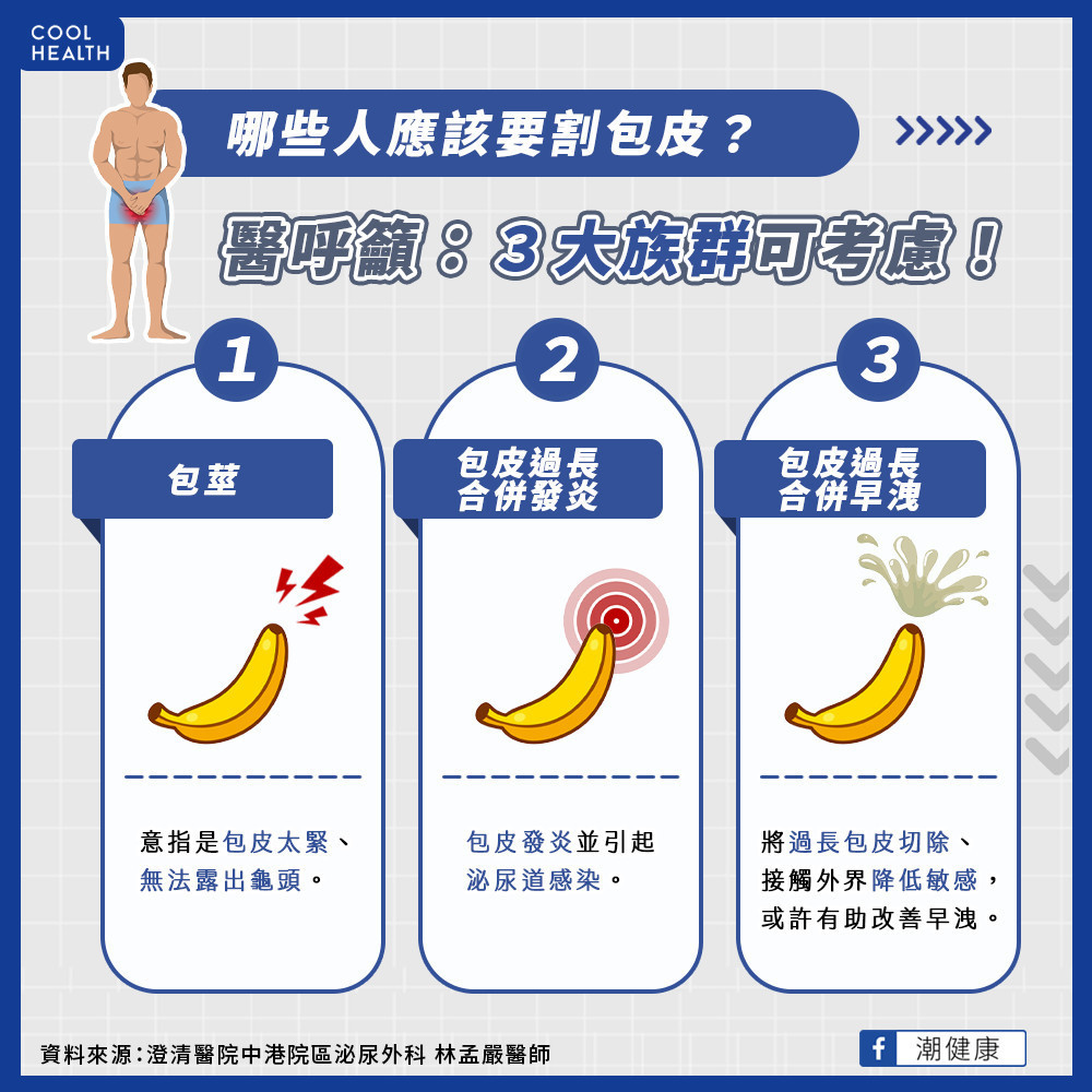 有早洩問題是包皮過長害的? 3大族群可考慮包皮槍手術 有早洩問題是包皮過長害的? 3大族群可考慮包皮槍手術