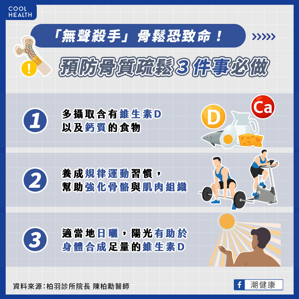 無聲殺手骨鬆恐致命 多吃維生素D與鈣質食物 無聲殺手骨鬆恐致命 多吃維生素D與鈣質食物