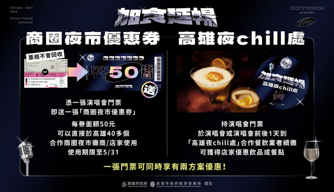 來高雄聽五月天、阿妹、大港Sing A Song 商圈夜市優惠券連12天發送 憑票再享百店優惠