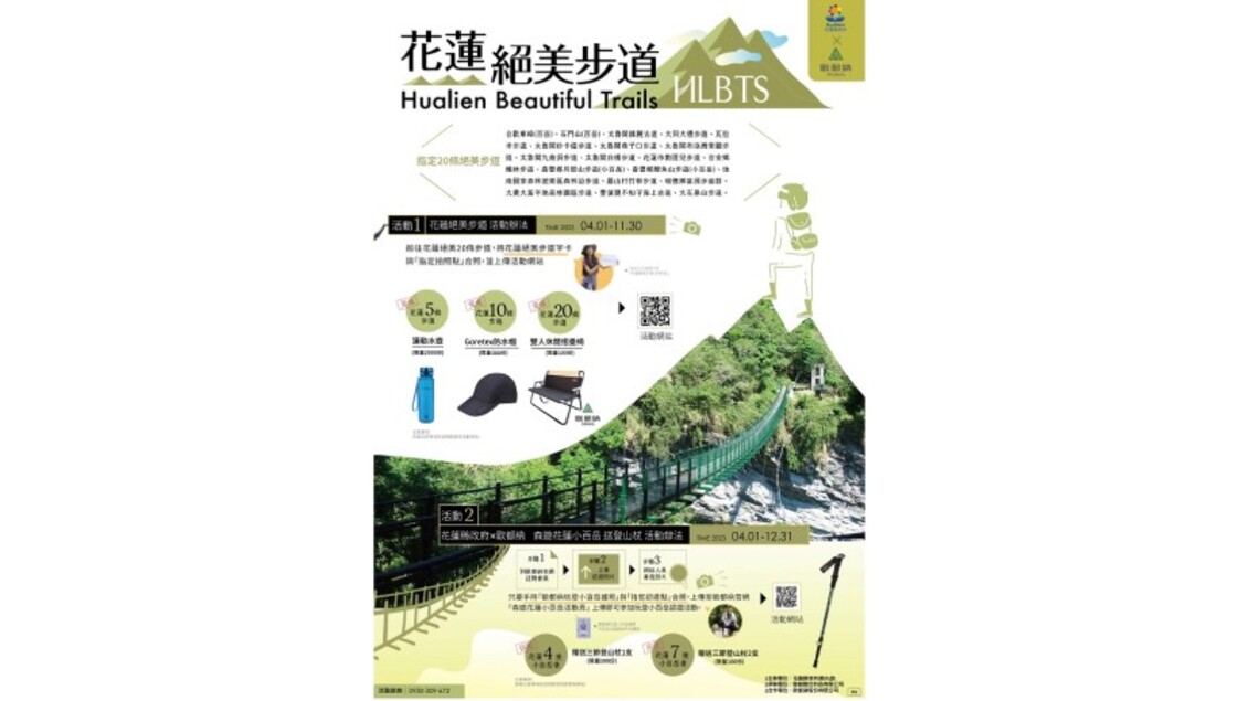 花蓮絕美步道2大活動 山海美景療癒身心享好禮