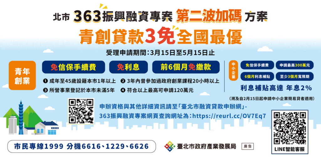 中小_2023北區融資_青年節加碼