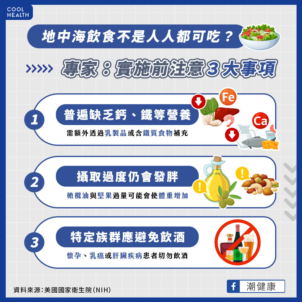 地中海飲食不是人人都能吃? 長期實施者小心「2營養」攝取不足 地中海飲食不是人人都能吃? 長期實施者小心「2營養」攝取不足