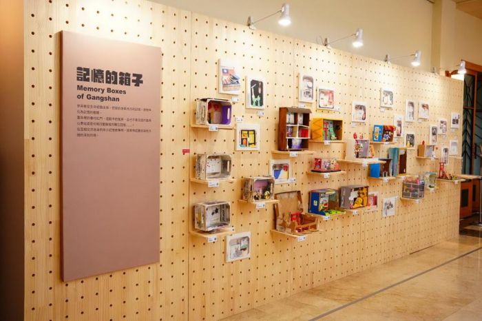 中山大學攜高史博 「打開岡山.記憶的箱子2.0」開展