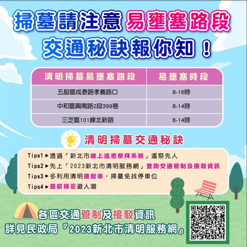 連假期間較易壅塞路段。(記者戴昱弘翻攝)