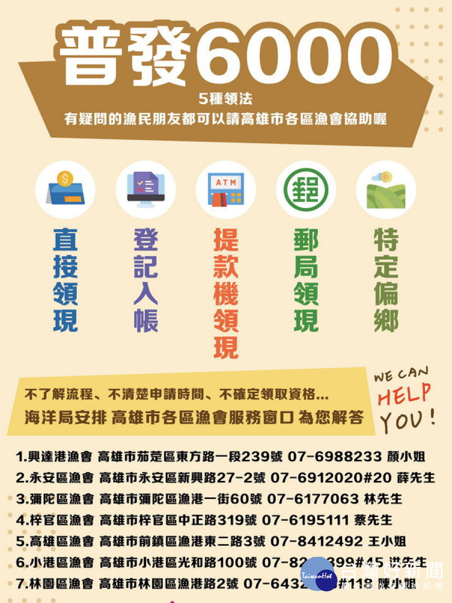 ▲高雄市興達港、永安、彌陀、梓官、高雄、小港及林園等7處區漁會設置普發6000元申請諮詢服務窗口。