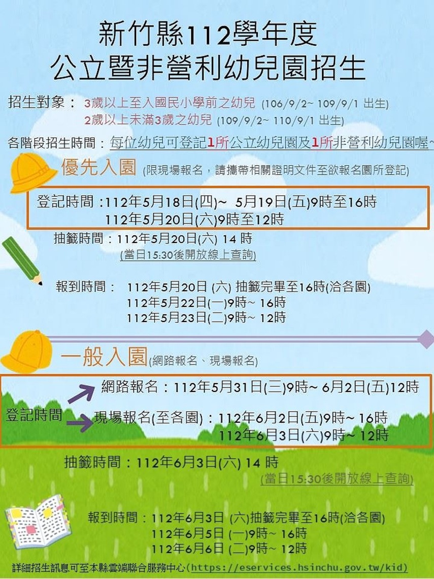 新竹縣公立暨非營利幼兒園 登記、抽籤時間出爐