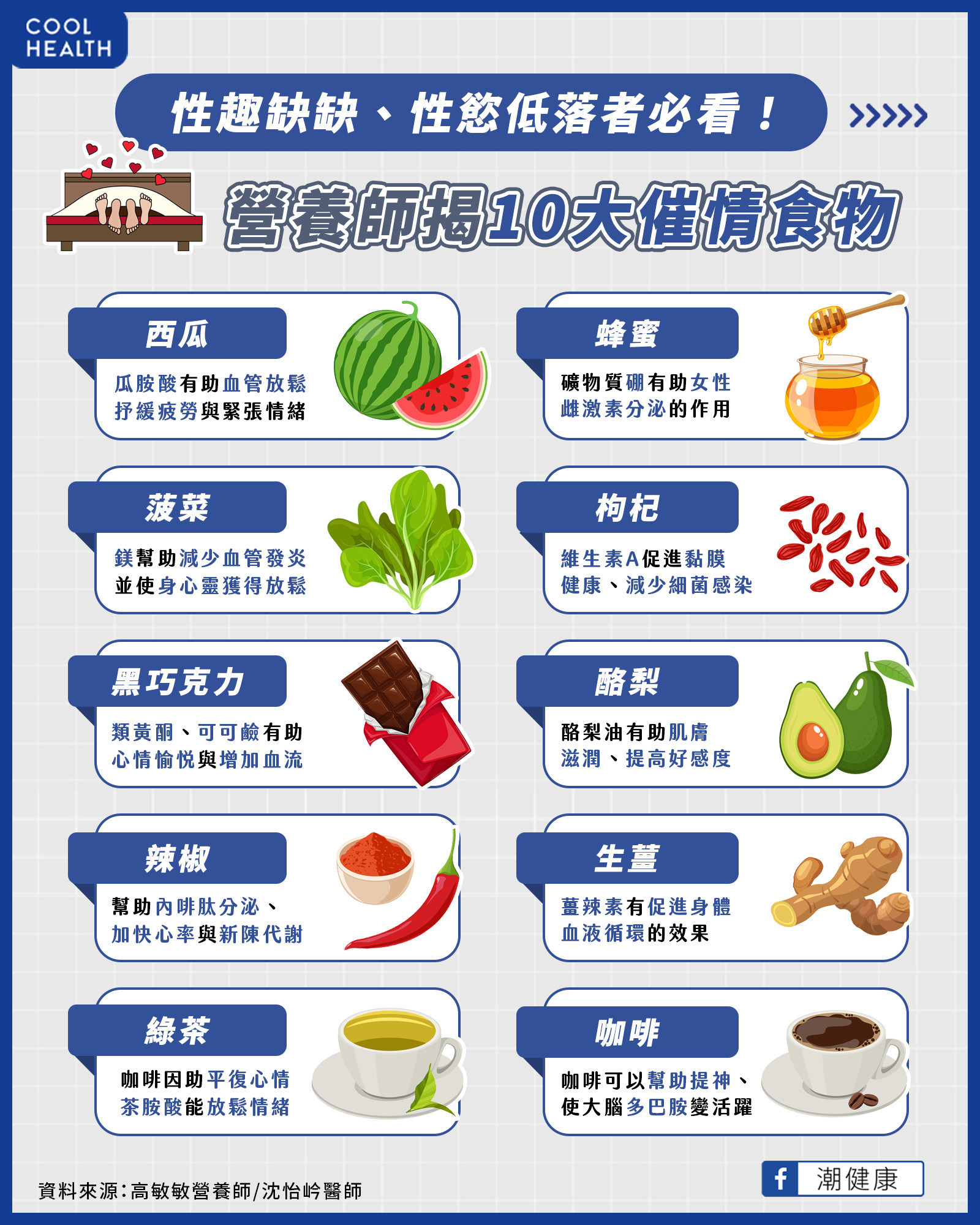 夫妻重燃愛火必看! 營養師揭「10大催情食物」:性趣缺缺更要懂 夫妻重燃愛火必看! 營養師揭「10大催情食物」:性趣缺缺更要懂