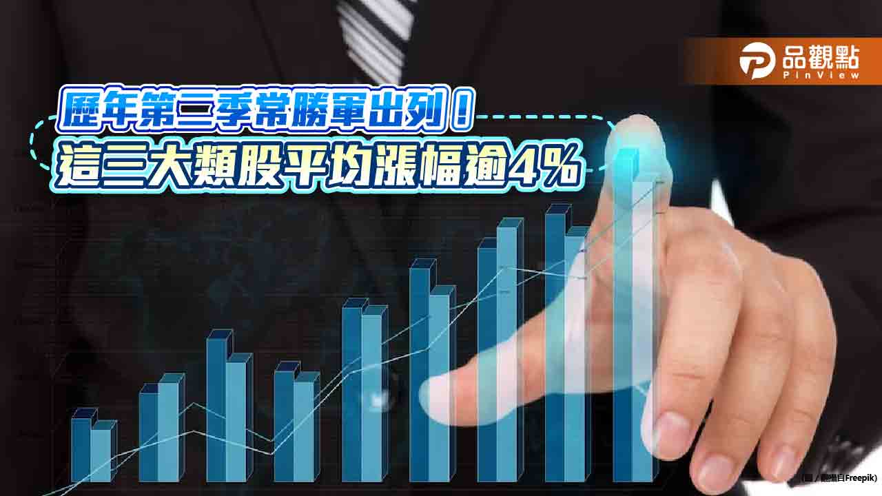 歷年第二季常勝軍出列!能源、科技、健保三大類股 平均漲幅逾4%