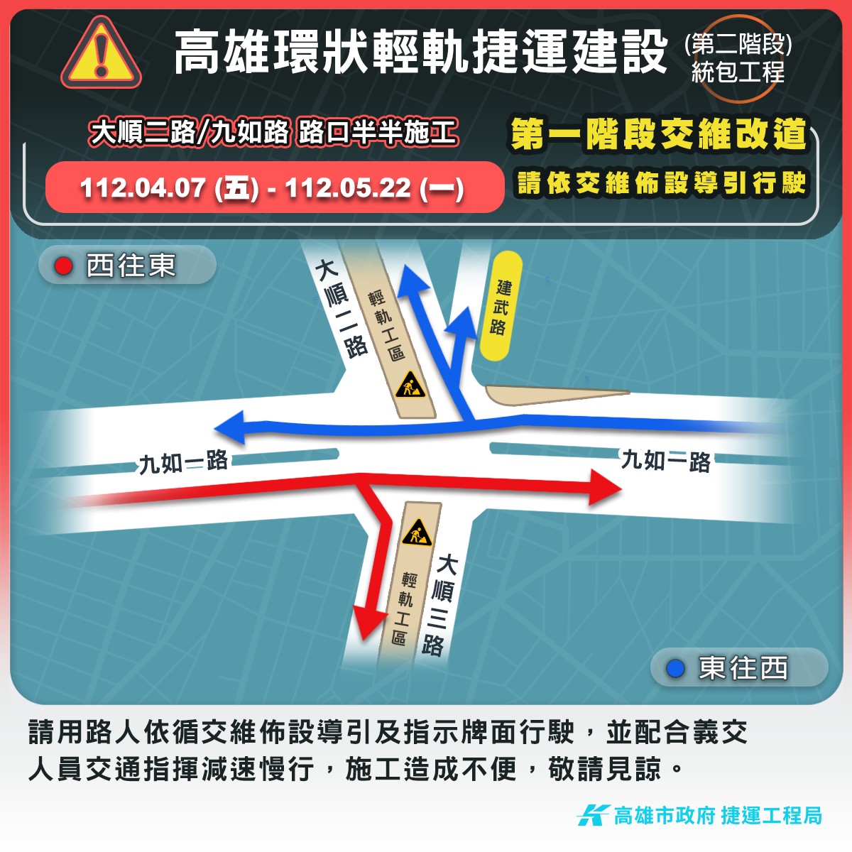 輕軌九如/大順路口交維施工 九如一路縮減車道1快1混合