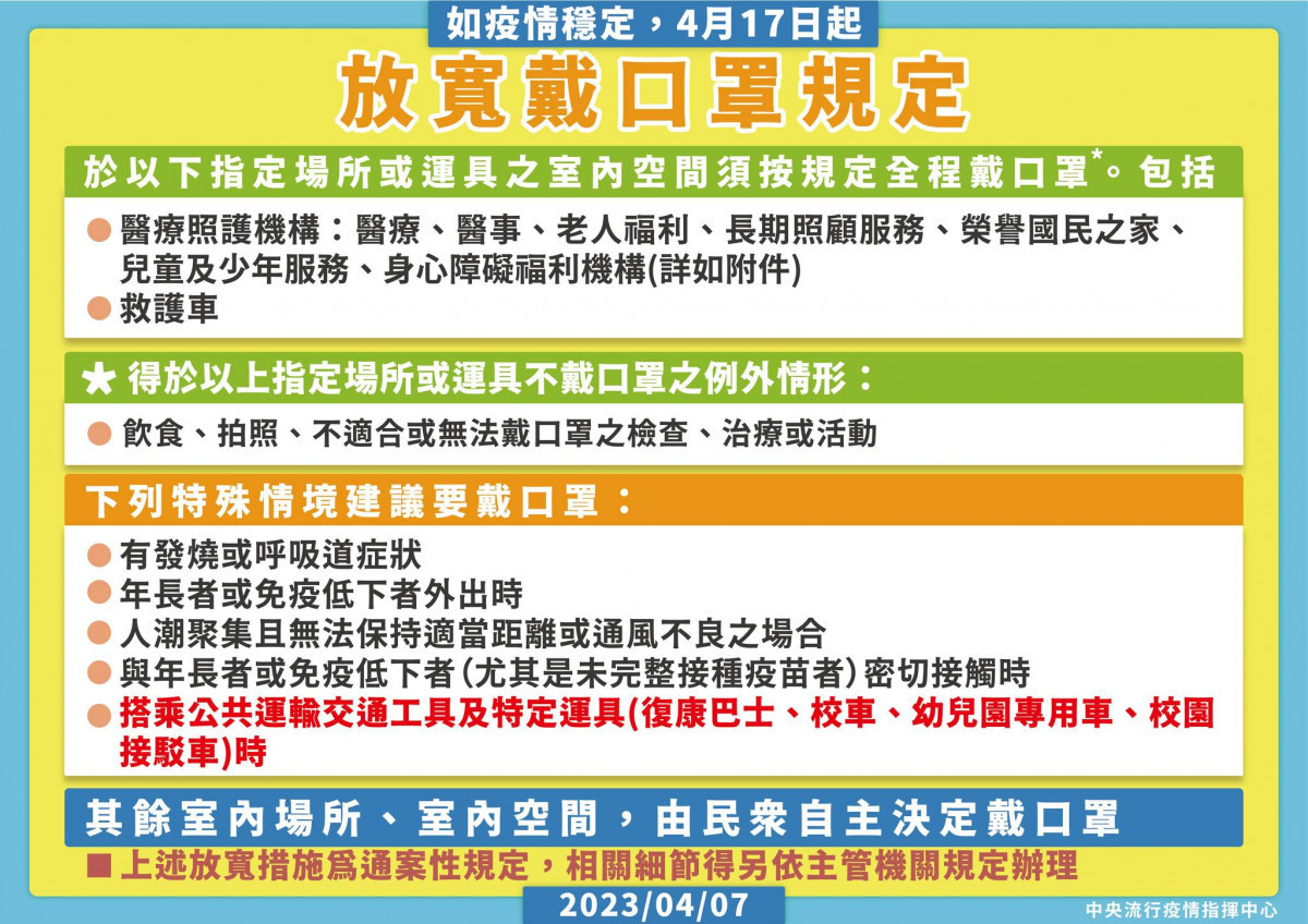 (圖/衛福部疾管署Facebook)