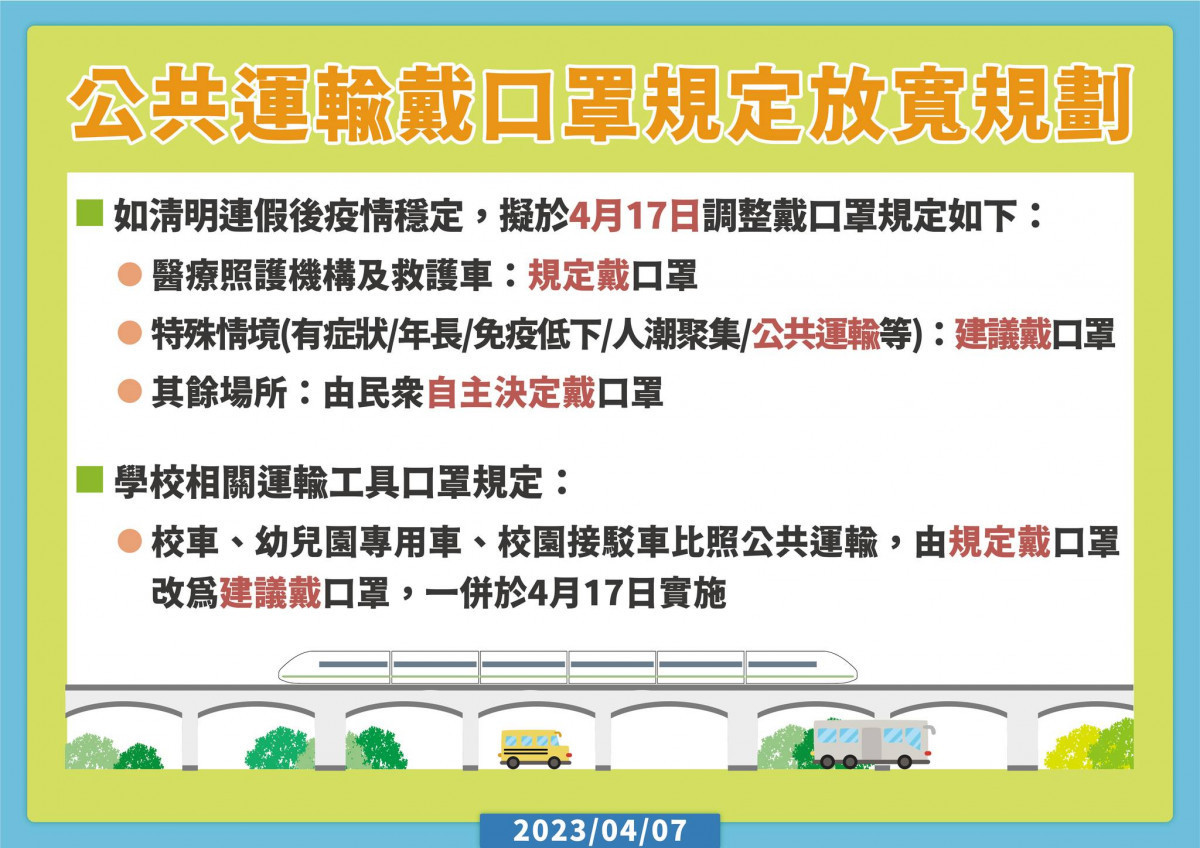 (圖/衛福部疾管署Facebook)