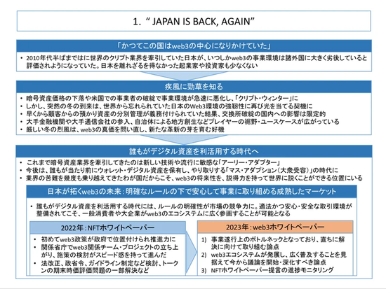 日本自民黨Web3項目團隊發表白皮書,期待建立更友好的加密環境